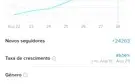 Vendo conta do tiktok