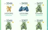 CONTA POKEMON GO LEVEL 36