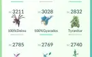 Pokémon go