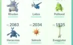Conta Pokemon Go - Nivel 31 - Time Amarelo - Basic