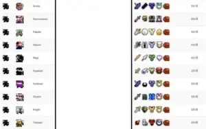 CONTA REALM OF THE MAD GOD (ROTMG) YELLOW STAR!!!!