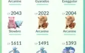 conta pokemon go lv 27