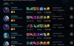 Elo Job Do Ferro Iv Ao Gold Iv