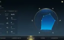 conta wild rift com 249 skins, rank diamante 1