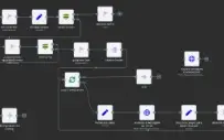 Vendo instalações de Chatbots/Integrações com N8N/Fluxos