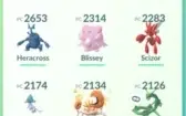 Conta Pokemon Go Level 34