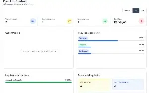Software para Gestão de Frotas – Controle Total e Fácil