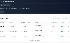 Software para Gestão de Frotas – Controle Total e Fácil