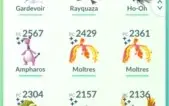 Acc pokemon Go
