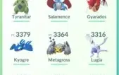 Acc pokemon Go