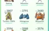 Acc pokemon Go