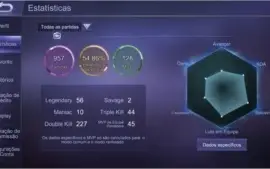Conta Mobile Legends, 27 Heróis, 15 Skins
