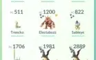 CONTA TOP LEVEL 40