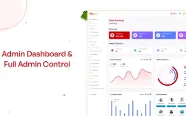 Source Sistema de Encomenda de Comida/Marmitas com Painel
