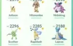 Level 33 com Mewtwo 100% e 3.500 coins