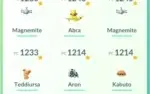 Level 33 com Mewtwo 100% e 3.500 coins