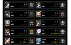 ZZZ Interlaço lvl 55 - Todos agentes S limitados e mais