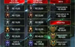 BNT ELO JOB