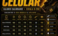 Pack Sensi FF 2026 OB53 | Capa Sem Ban + DPI/HUD