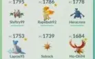 Conta bem evoluída