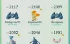 Conta bem evoluída