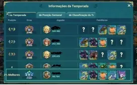 ninokuni - Destroyer 510k CP