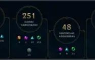 CONTA LEAGUE OF LEGENDS