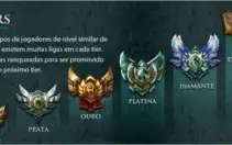 Cartão 525 Riot Points - League of Legends - Versão Brasil