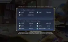 Saint Seiya conta servidor A59