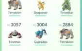 Conta Pokémon Go Muito boa