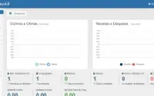 Sistema Gestão de Igrejas em PHP