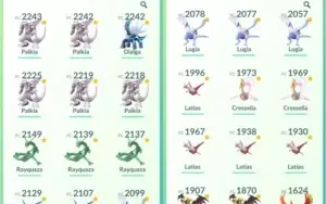 Conta de Pokémon GO