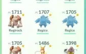 Conta de Pokémon GO