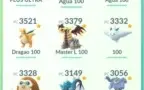 VENDO CONTA TOP LVL 40 POKEMON GO