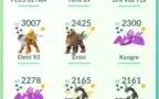 VENDO CONTA TOP LVL 40 POKEMON GO