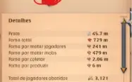 Conta Albion Online AMÉRICAS