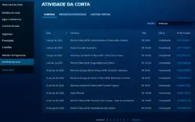 Conta World Of Warcraft - Df |6/8M | M+ 2867 | 2.7M Gold |