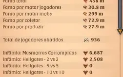 Conta Full Coleta +600 dias de vip