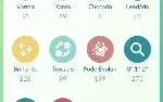 Conta Pokemon Go level 43
