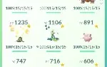 Conta Pokemon Go level 43