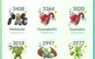 Acc Pokémon GO TOP lvl 40