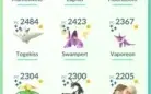 Acc Pokémon GO TOP lvl 40