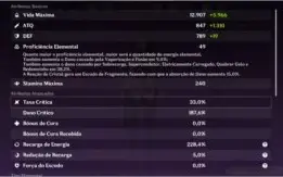 AR57 - Baal Eula Xião Kazuha Jean Keqing e Mona C2 + Jade...
