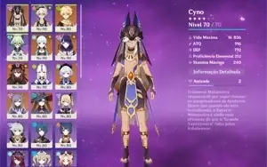 Raiden Shogun + Bis, Cyno, hu tao e Ayaka