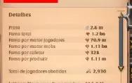 Conta Albion 1B Fama Total|218M De Fama Amarela 💕