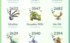 Conta Pokemon go nível 48