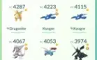 Conta Pokemon go nível 48