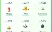 Conta Pokemon go level 35