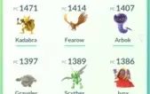 Conta Pokemon go level 35
