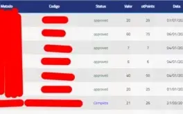 Vendo conta OtPokémon lvl 169 + melhor shiny p/ up